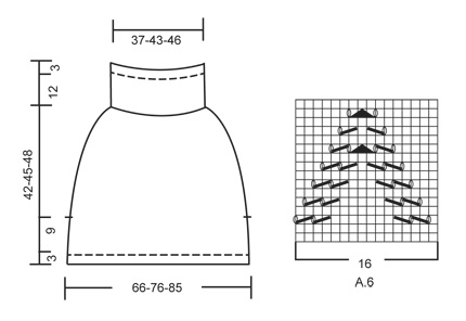 Diagram for DROPS Extra 0-1145