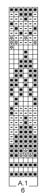 Diagram for DROPS Extra 0-1147