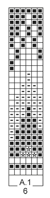 Diagram for DROPS Extra 0-1148