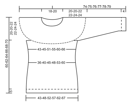 Diagram for DROPS Extra 0-1150