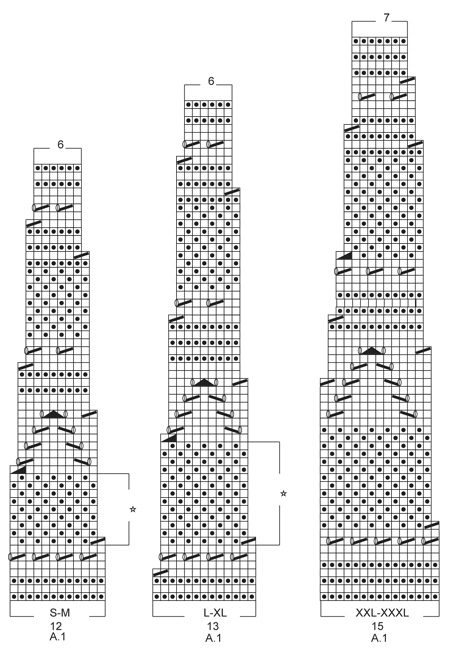 Diagram for DROPS Extra 0-1151
