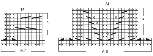 Diagram for DROPS Extra 0-1152