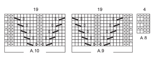 Diagram for DROPS Extra 0-1152