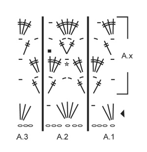 Diagram for DROPS Extra 0-1153