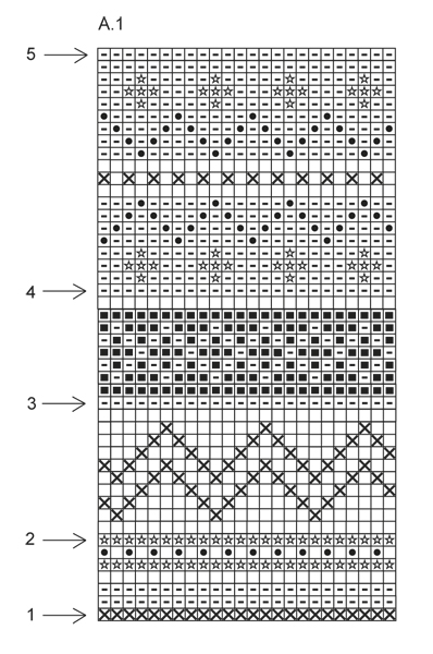 Diagram for DROPS Extra 0-1164