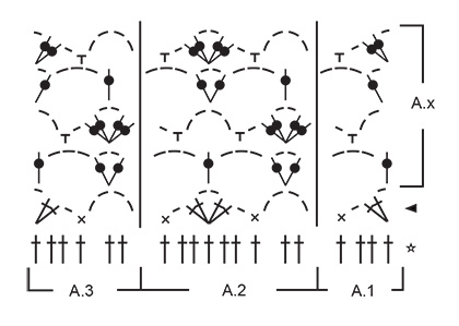 Diagram for DROPS Extra 0-1166