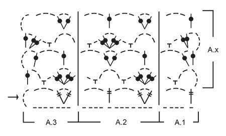 Diagram for DROPS Extra 0-1167