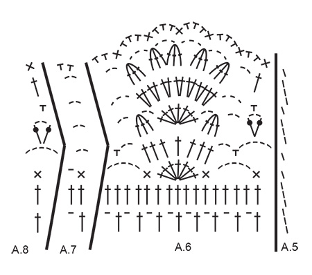 Diagram for DROPS Extra 0-1169