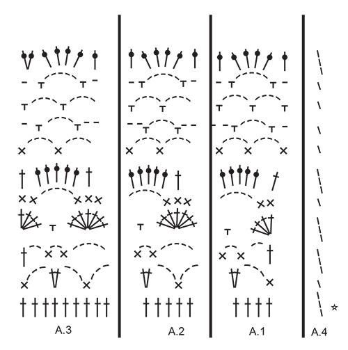 Diagram for DROPS Extra 0-1169