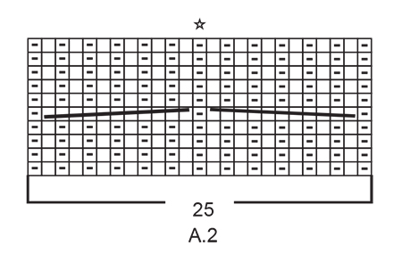 Diagram for DROPS Extra 0-1172