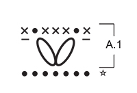 Diagram for DROPS Extra 0-1175
