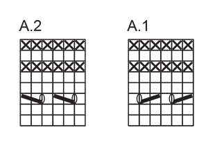 Diagram for DROPS Extra 0-1177