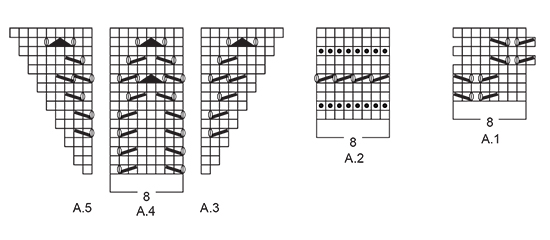 Diagram for DROPS Extra 0-1178
