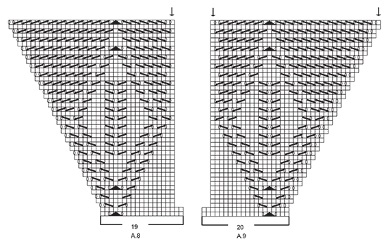 Diagram for DROPS Extra 0-1178