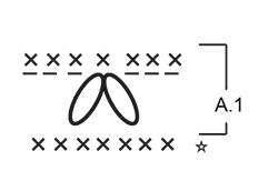 Diagram for DROPS Extra 0-1182
