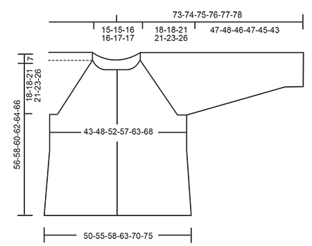 Diagram for DROPS Extra 0-1182