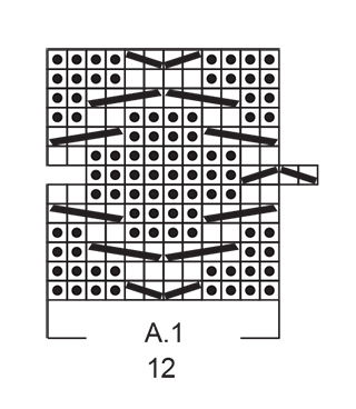 Diagram for DROPS Extra 0-1184