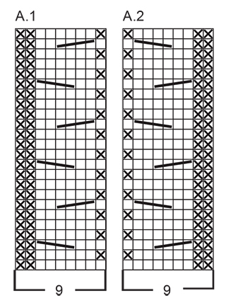 Diagram for DROPS Extra 0-1185