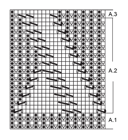 Diagram for DROPS Extra 0-1186