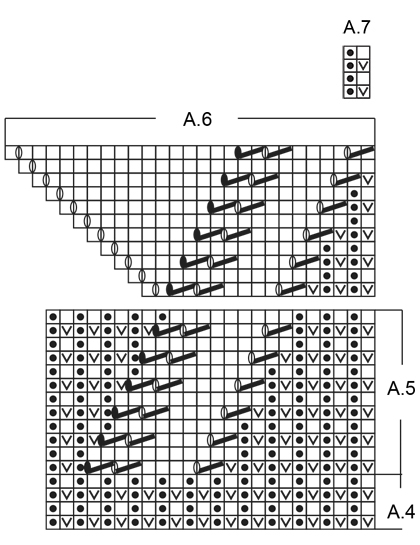 Diagram for DROPS Extra 0-1186
