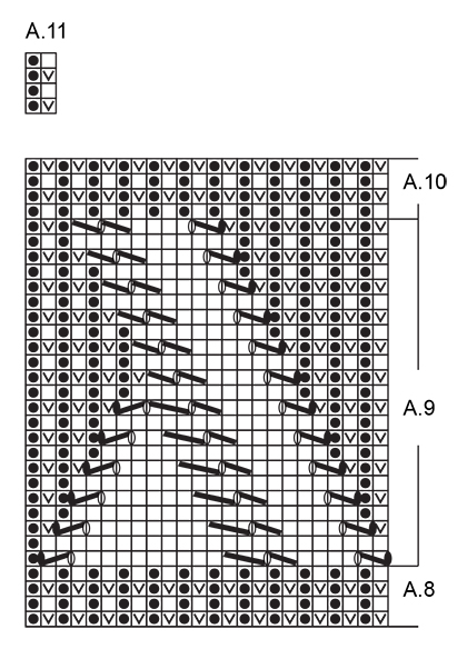 Diagram for DROPS Extra 0-1186
