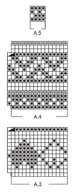 Diagram for DROPS Extra 0-1192