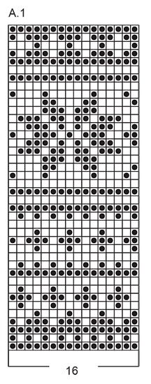 Diagram for DROPS Extra 0-1202
