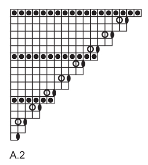 Diagram for DROPS Extra 0-1203