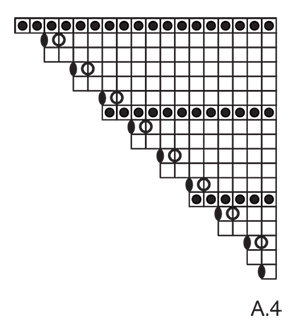 Diagram for DROPS Extra 0-1203