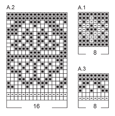 Diagram for DROPS Extra 0-1204