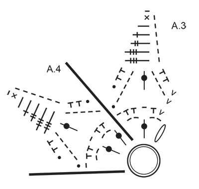 Diagram for DROPS Extra 0-1205