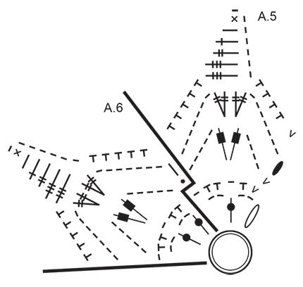 Diagram for DROPS Extra 0-1205