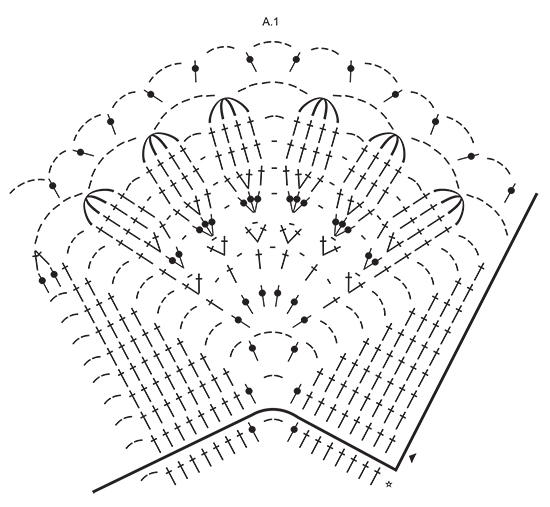 Diagram for DROPS Extra 0-1209