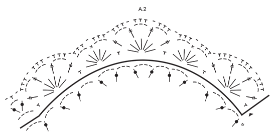 Diagram for DROPS Extra 0-1209