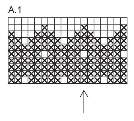 Diagram for DROPS Extra 0-1217