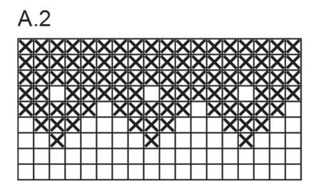 Diagram for DROPS Extra 0-1217