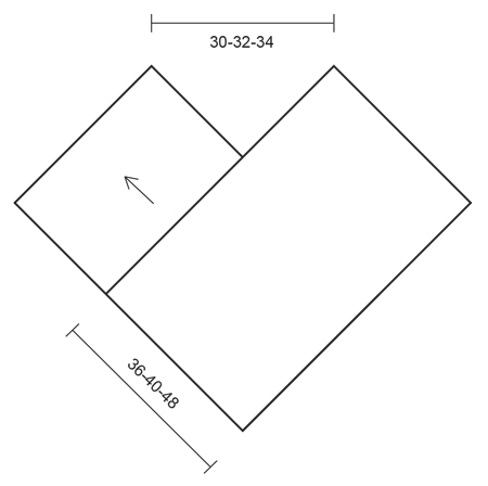 Diagram for DROPS Extra 0-1219