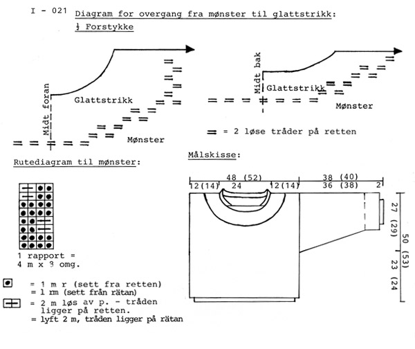Diagram measurements for DROPS Extra 0-122