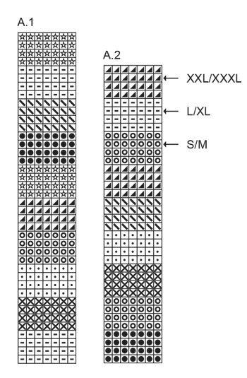 Diagram for DROPS Extra 0-1220