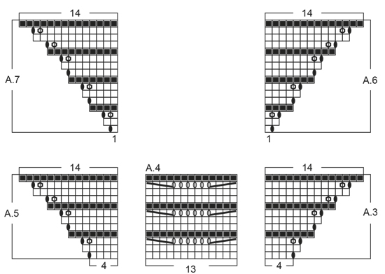 Diagram for DROPS Extra 0-1220