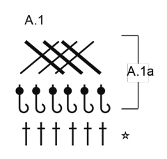 Diagram for DROPS Extra 0-1231