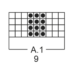 Diagram for DROPS Extra 0-1233