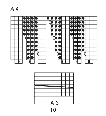 Diagram for DROPS Extra 0-1234