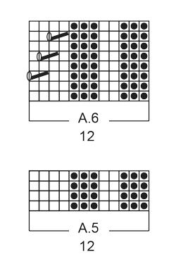 Diagram for DROPS Extra 0-1234