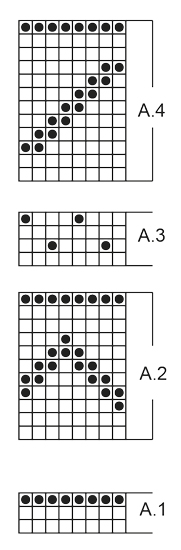 Diagram for DROPS Extra 0-1235