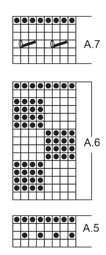 Diagram for DROPS Extra 0-1235