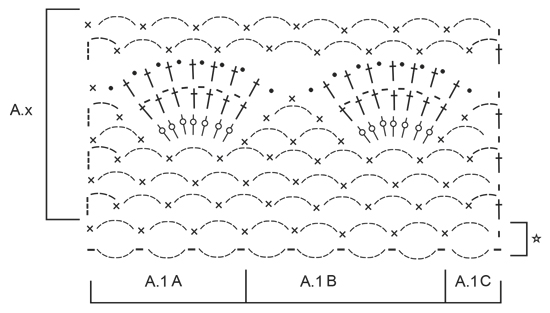 Diagram for DROPS Extra 0-1239