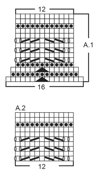Diagram for DROPS Extra 0-1240