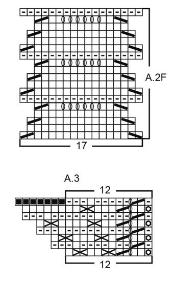 Diagram for DROPS Extra 0-1241