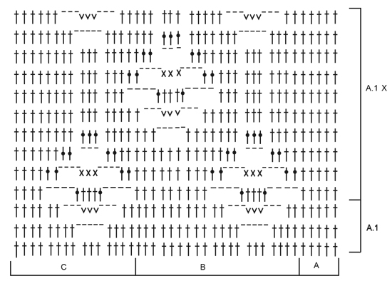 Diagram for DROPS Extra 0-1242